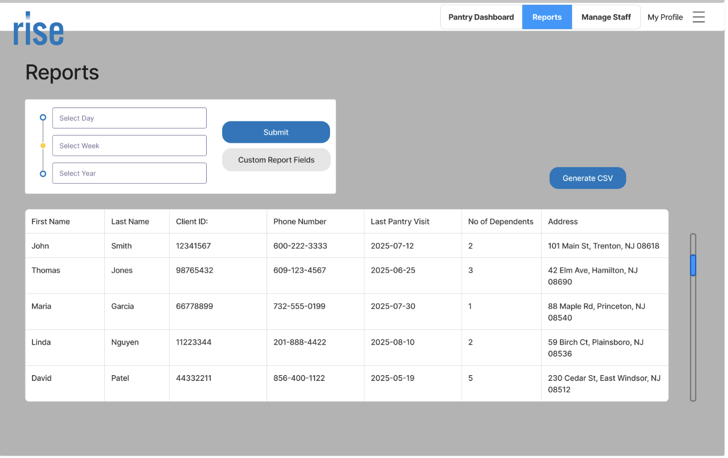 Full Stack Web App for NJ Rise